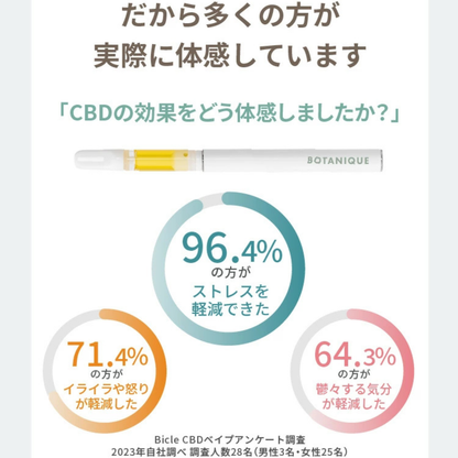 【BOTANIQUE】CBDべイプ70%　リラクシングフルーツティー（バッテリー別売）