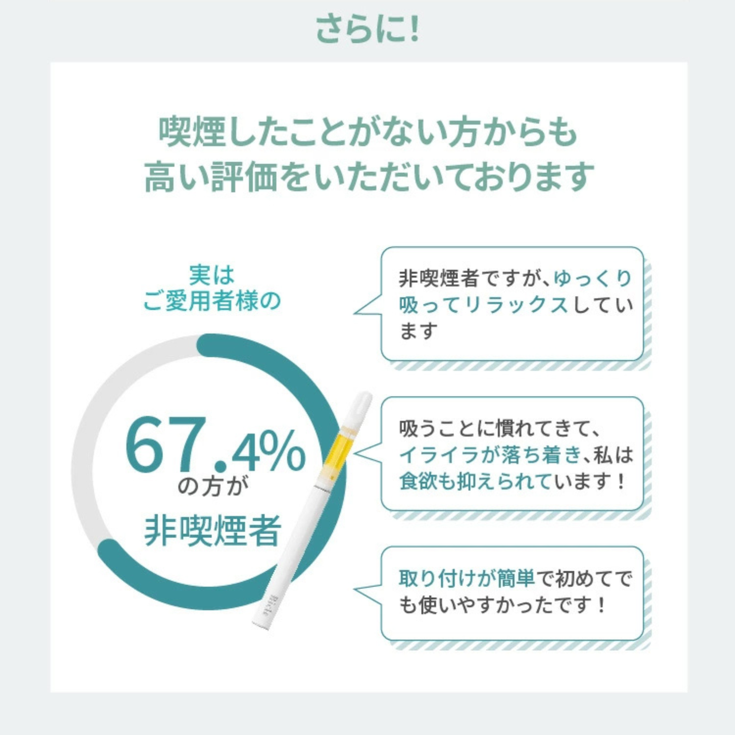 【BOTANIQUE】CBDべイプ70%　リラクシングフルーツティー（バッテリー別売）