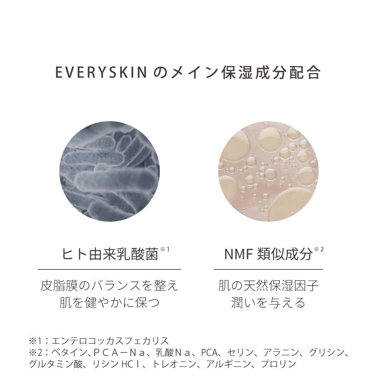 【EVERYSKIN Pro+】スキンジェルPlus