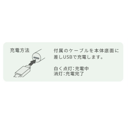 【BOTANIQUE】CBDべイプ70%　リラクシングフルーツティー（バッテリー別売）