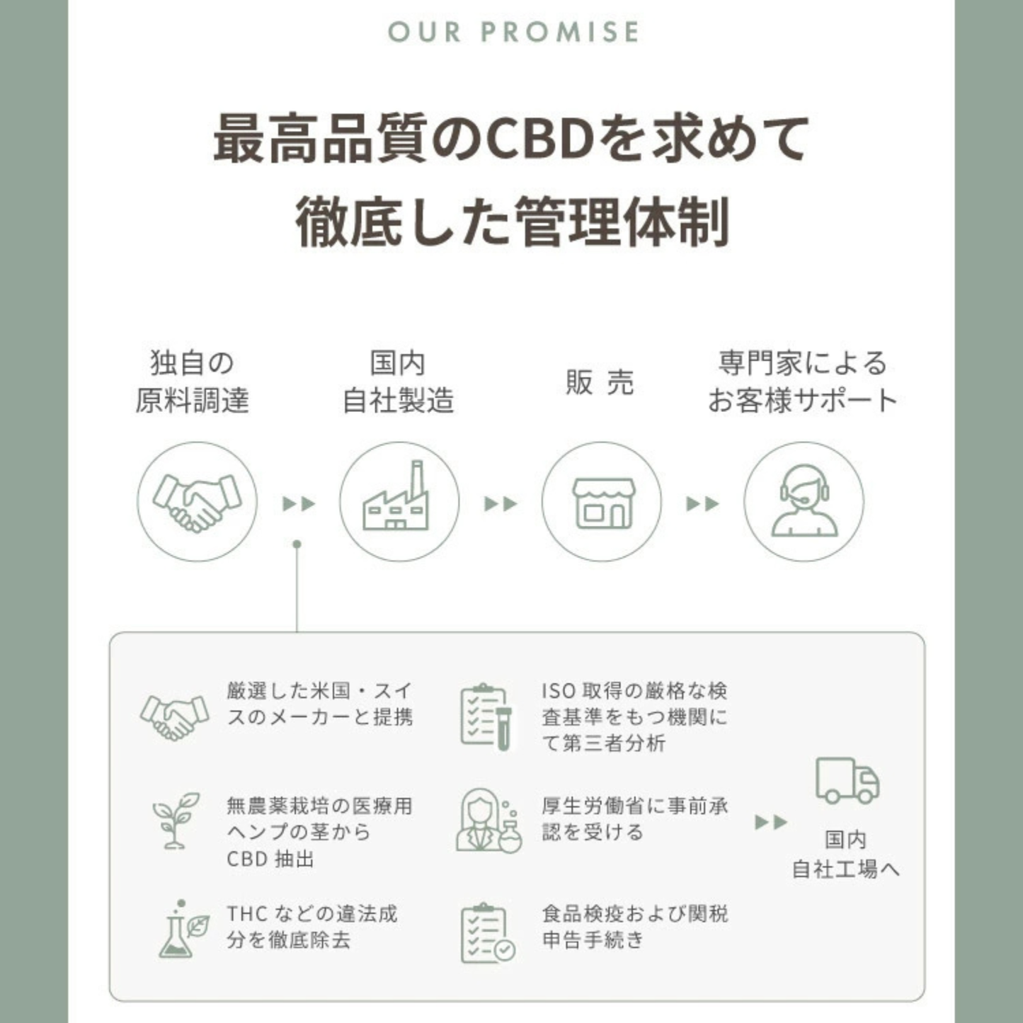 【BOTANIQUE】CBDべイプ70%　リラクシングフルーツティー（バッテリー別売）