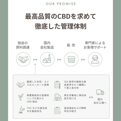 【BOTANIQUE】CBDべイプ70%　リラクシングフルーツティー（バッテリー別売）