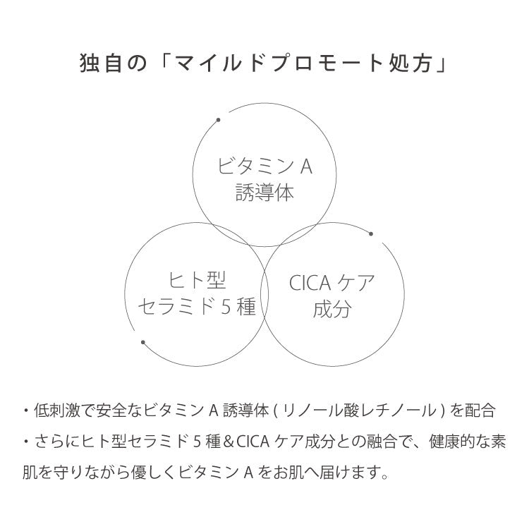 【EVERYSKIN Pro+】クラッキングフォーセラム