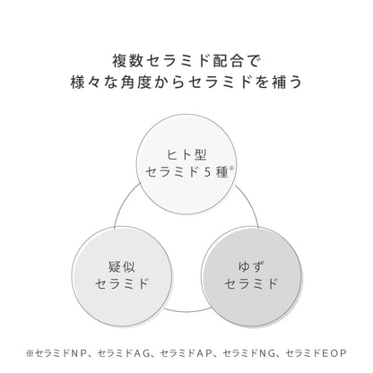 【EVERYSKIN Pro+】スキンジェルPlus