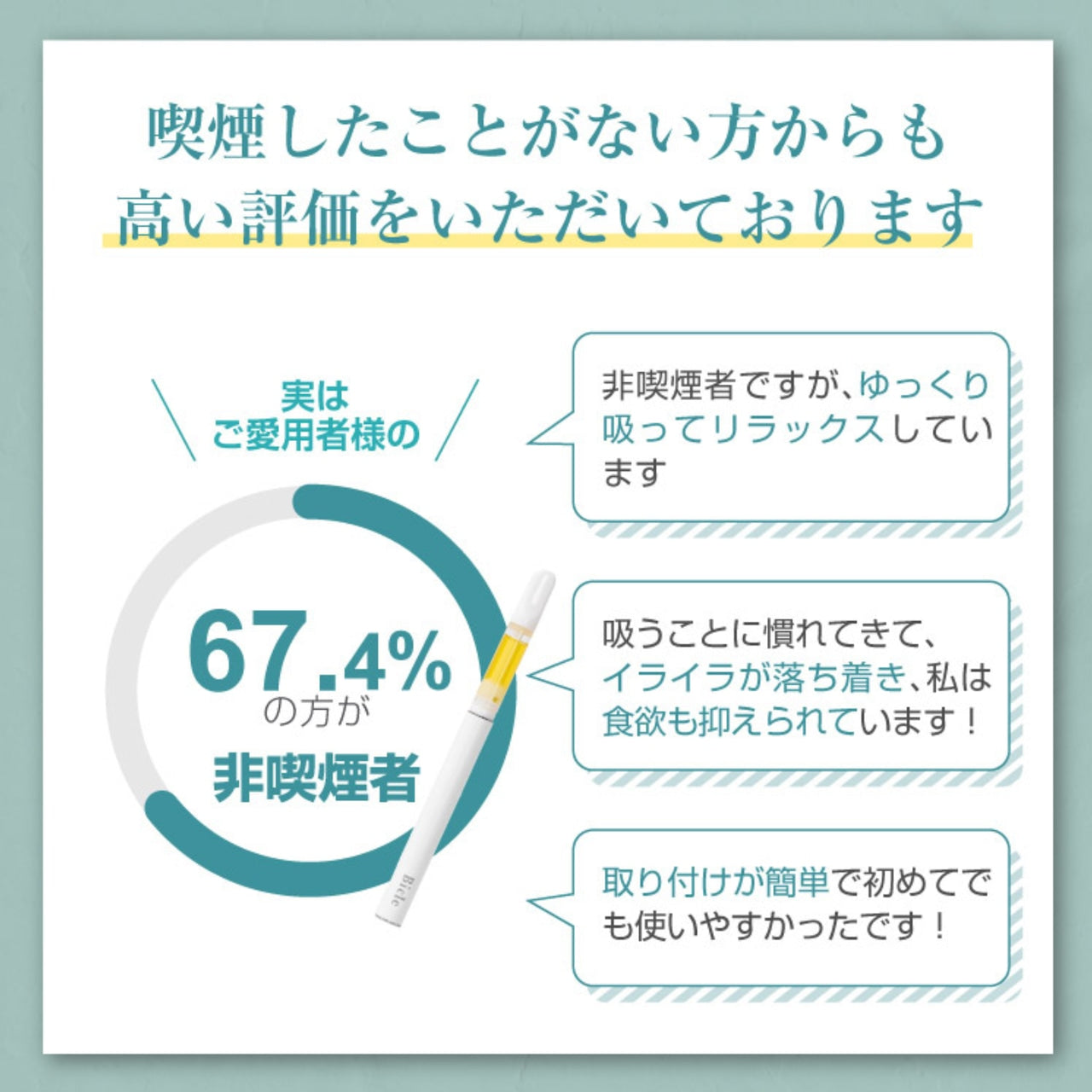 【BOTANIQUE】CBDべイプ60%　ナイトグリーンシトラス（バッテリー別売）