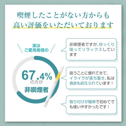 【BOTANIQUE】CBDべイプ60%　ナイトグリーンシトラス（バッテリー別売）