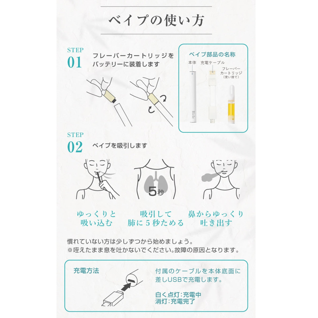 【BOTANIQUE】CBDべイプ60%　ナイトグリーンシトラス（バッテリー別売）