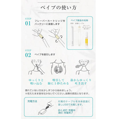 【BOTANIQUE】CBDべイプ60%　ナイトグリーンシトラス（バッテリー別売）