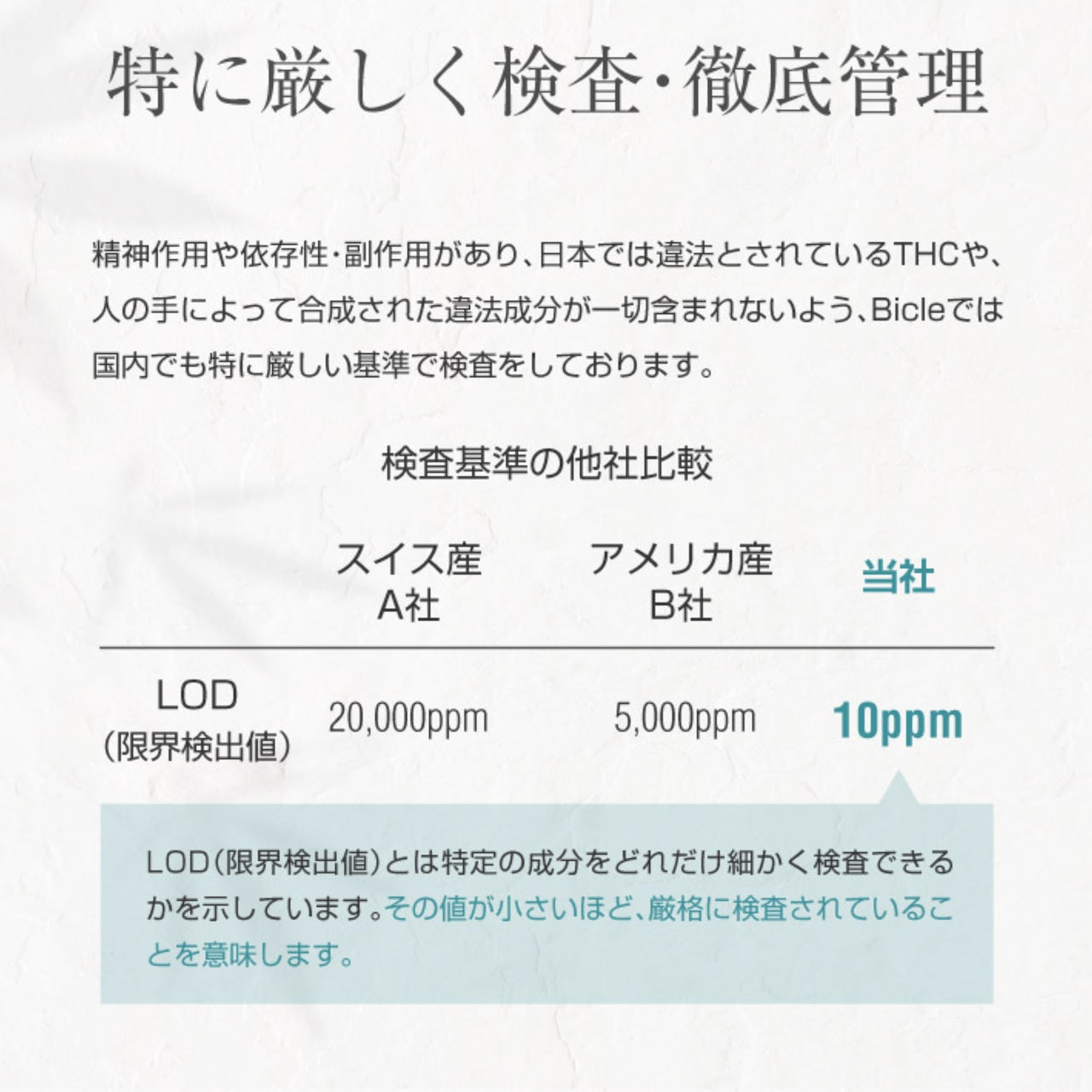 【BOTANIQUE】CBDべイプ60%　ナイトグリーンシトラス（バッテリー別売）