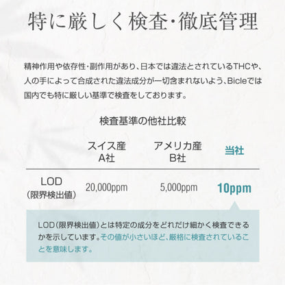 【BOTANIQUE】CBDべイプ60%　ナイトグリーンシトラス（バッテリー別売）